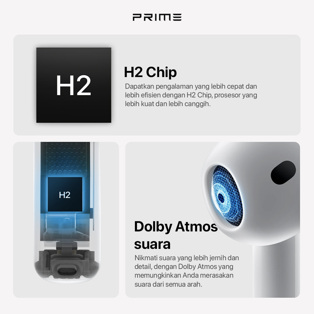 PRIME 4