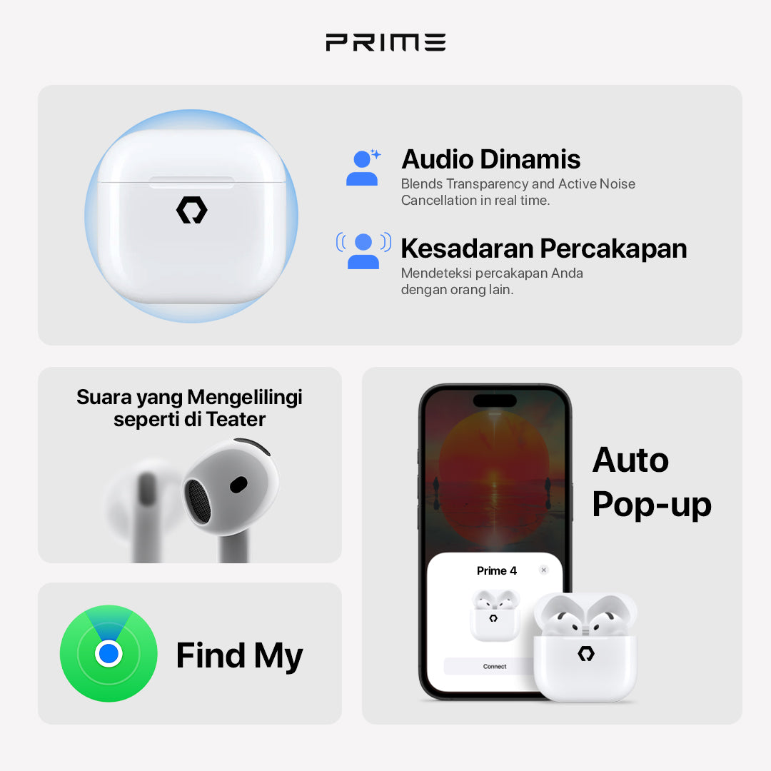 PRIME 4