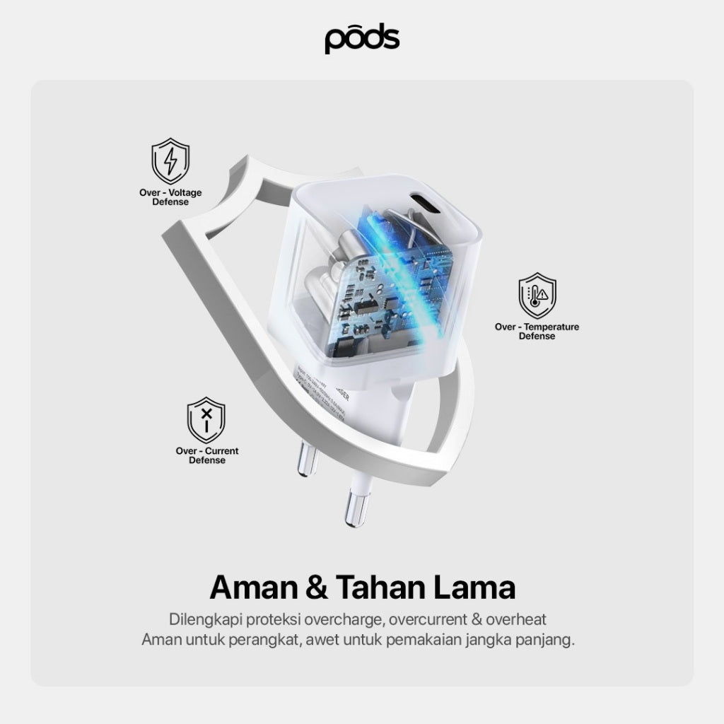 Fast Charging Charger Mini Adaptor GaN 20W