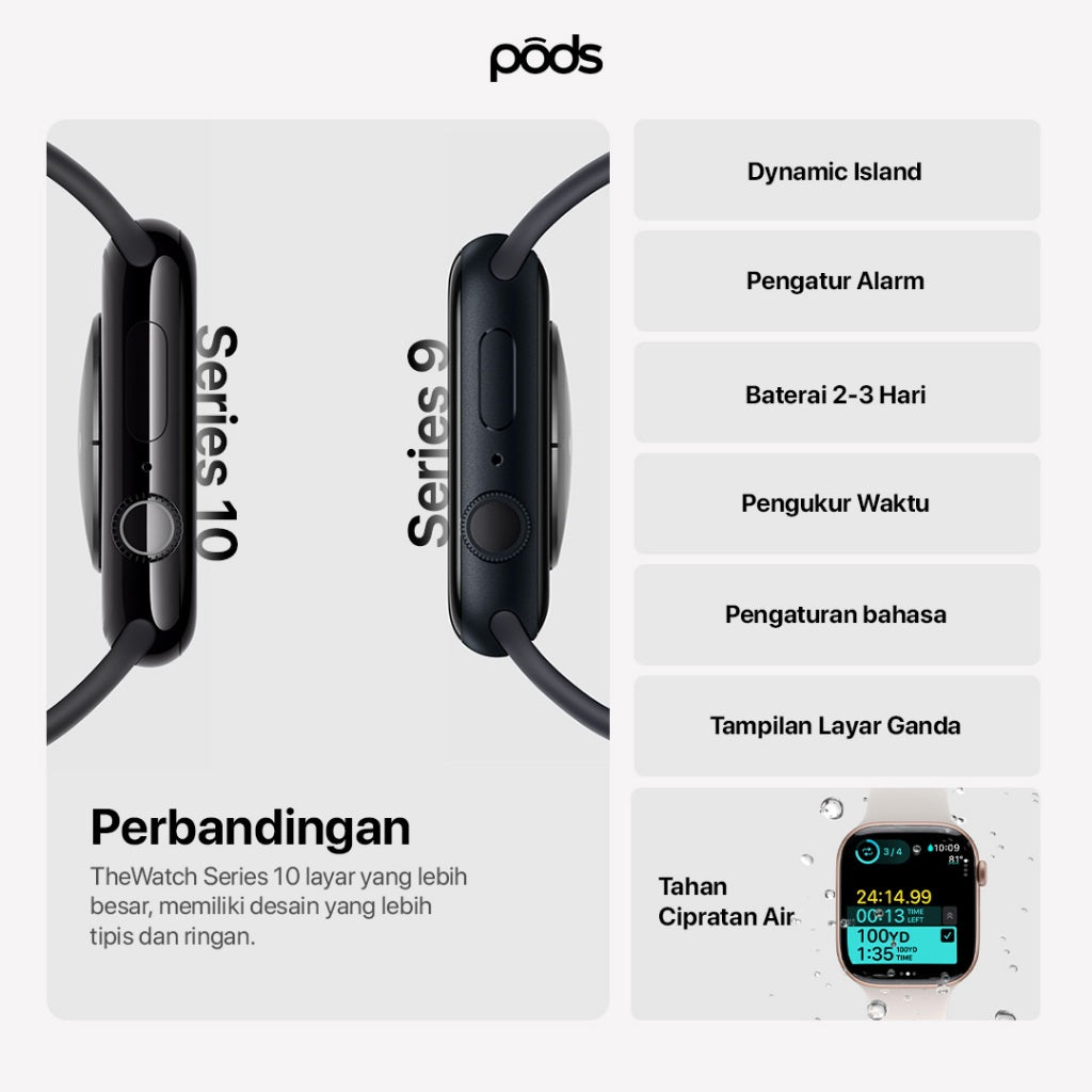 UltraWatch Series 10